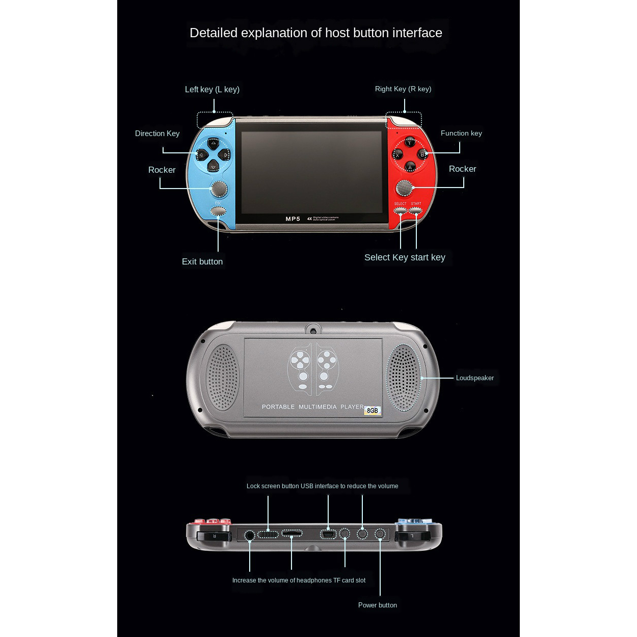 ألعاب الفيديو المحمولة المحمول - مراجعة Gaming Console Old School وسعره