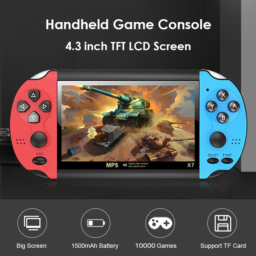 الألعاب المحمولة المحمولة ريتر - مراجعة Gaming Console Old School وسعره
