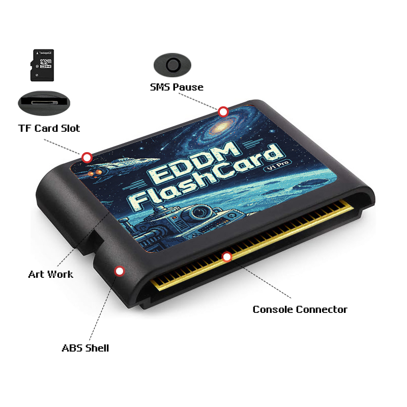 خرطوشة ألعاب EDMD تحتوي على 30 - مراجعة Gaming Console Driving وسعره