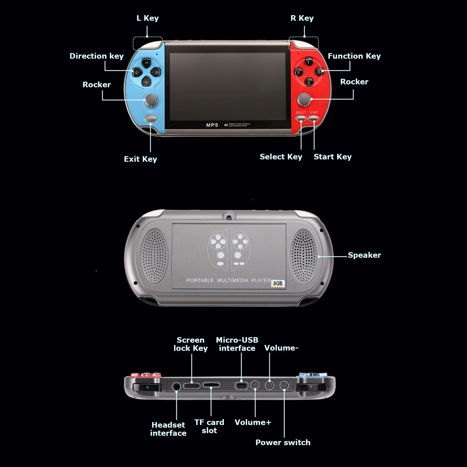 يده المحمولة صغيرة ريترو فيديو - مراجعة Gaming Console Old School وسعره