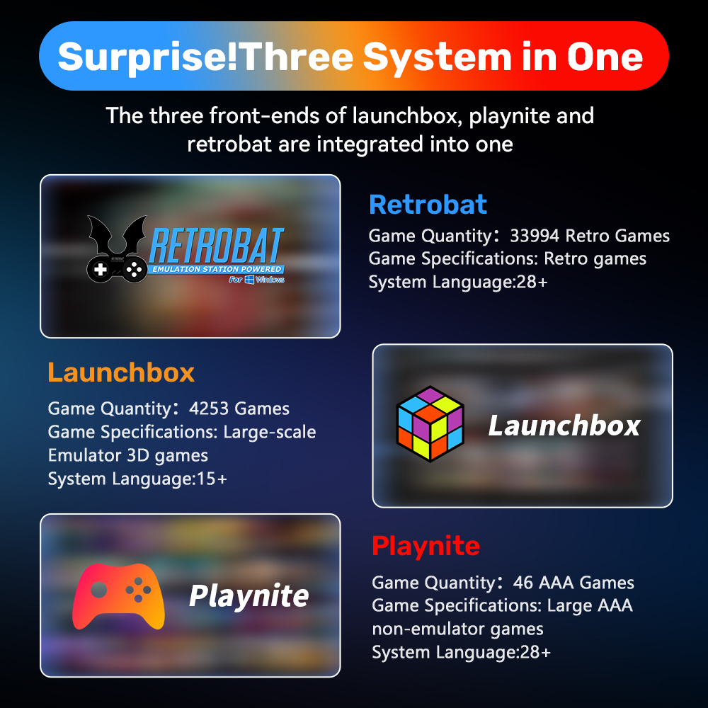 وحدة تحكم ألعاب فيديو HDD Retr - مراجعة Gaming Console Os وسعره