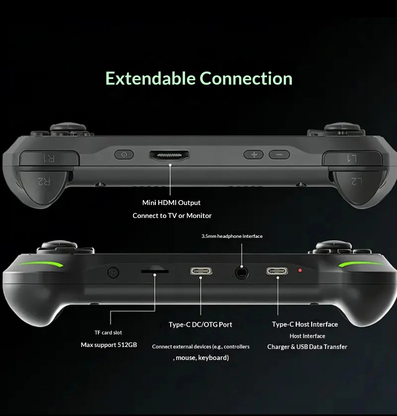 جهاز ألعاب محمول Abxylute E1 ب - مراجعة Gaming Console Os وسعره