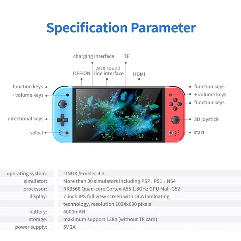 جهاز ألعاب فيديو محمول S M20 P - مراجعة Gaming Console Portable وسعره