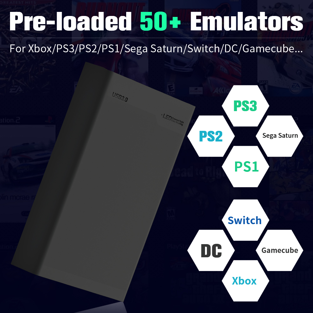 قرص صلب للألعاب بسعة 500 جيجاب - مراجعة Gaming Console Emulator وسعره