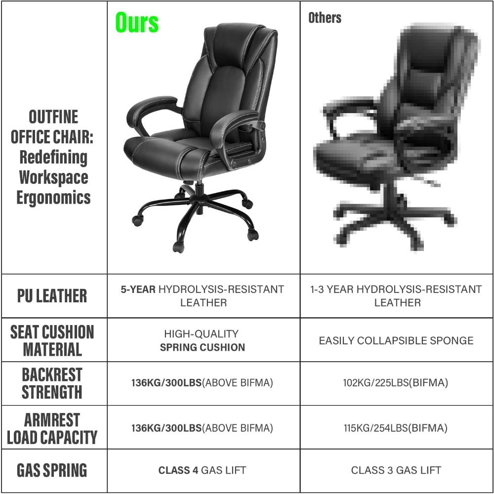 كرسي مكتب مريح بمساند زنبركية  - مراجعة Gaming Chair Cushion وسعره